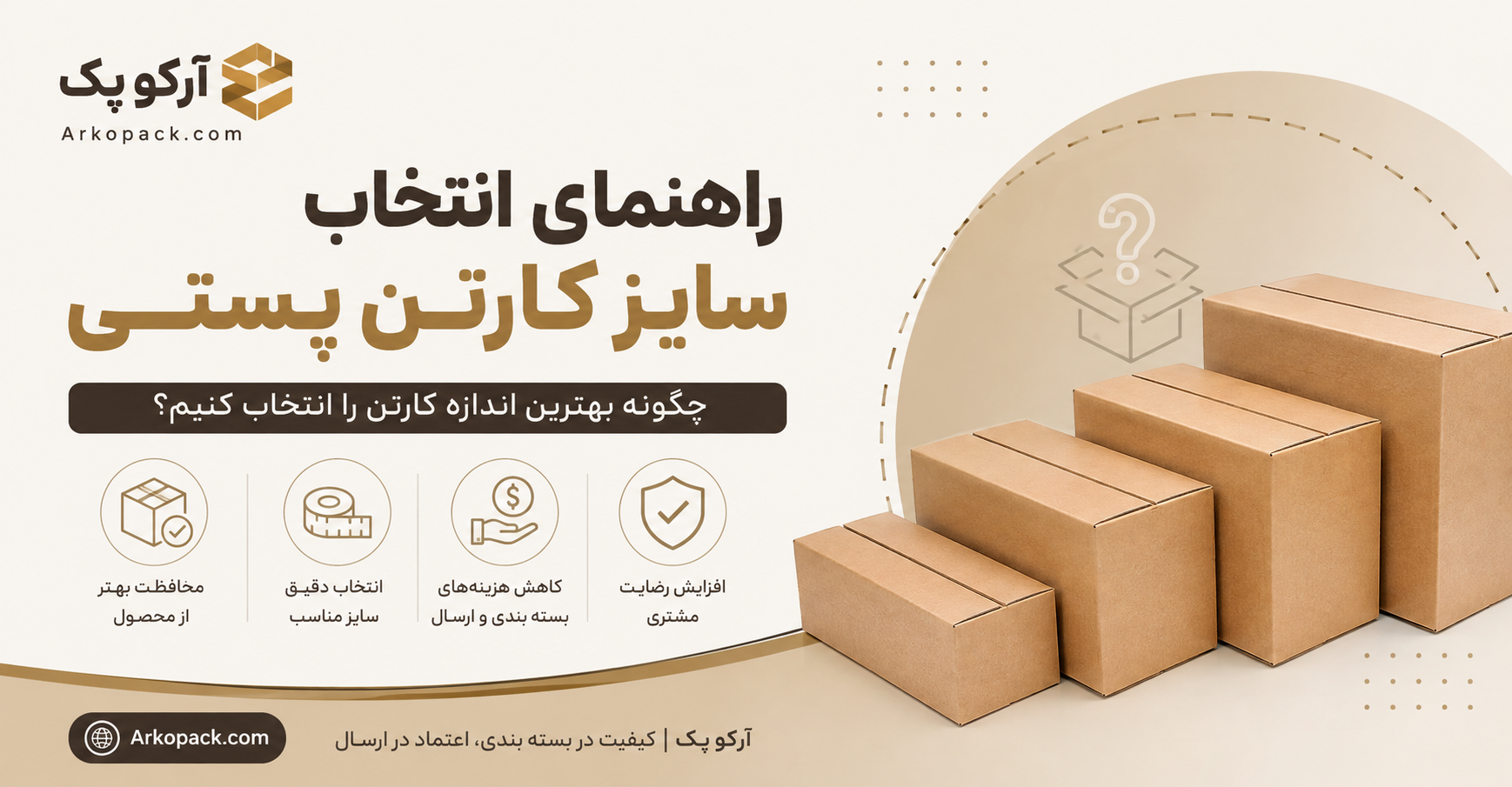   راهنمای انتخاب سایز کارتن پستی