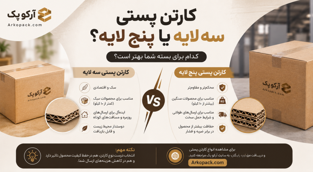 کارتن پستی سه لایه یا پنج لایه؟